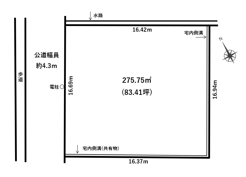 小牧市新町