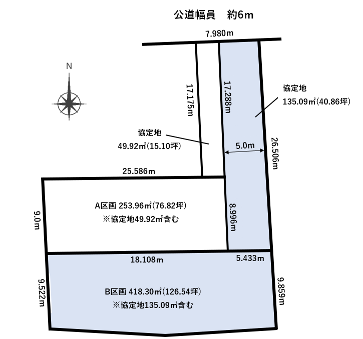 小牧市大字南外山　B区画